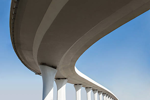 Reliable MS Concrete contractor Solutions